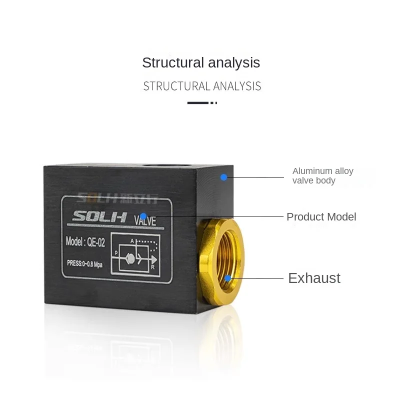 QE-01/02/03/04 Rapid exhaust flow control valve Pneumatic throttling pneumatic element