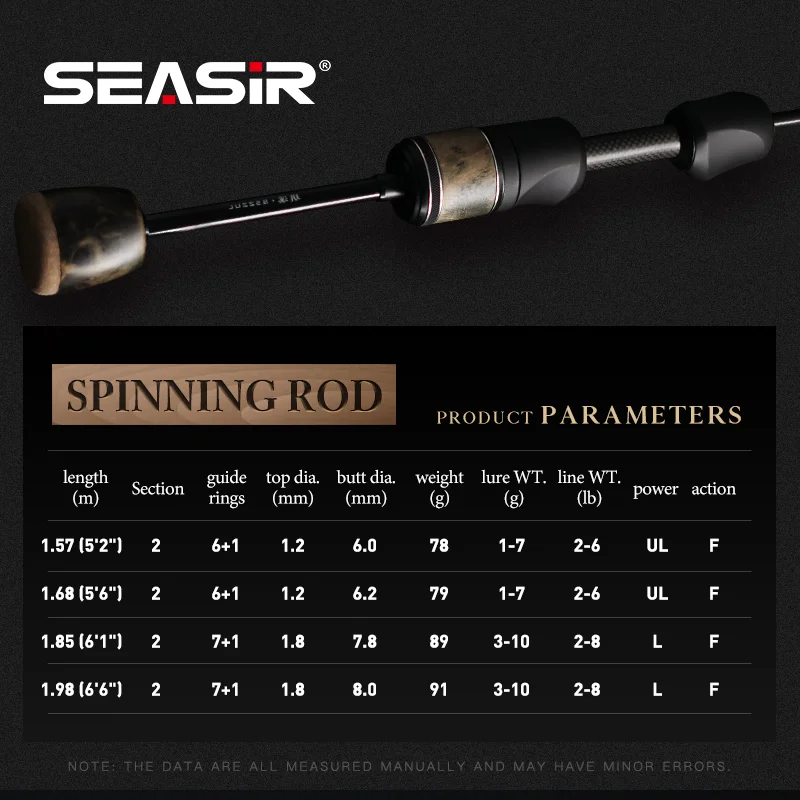 SEASIR Stream Solid Wood Fishi - Fishing Equipment Guide 评论和价格