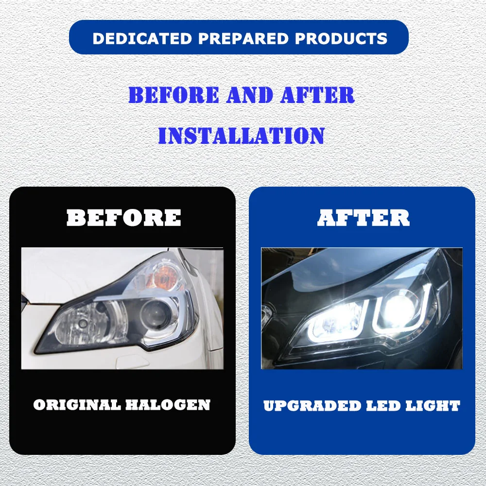 Styling HeadLights for Subaru Outback Legacy 10-17 full led DRL Car head lamp Assembly Signal Auto Accessories Modified Lamp