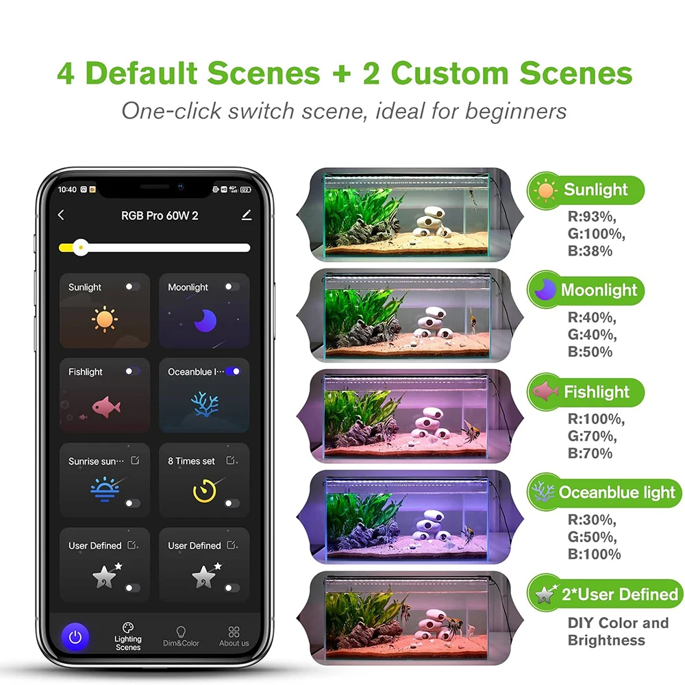 Imagem -03 - Inteligente Bluetooth App Controle Rgb Luz do Tanque de Peixes Espectro Completo Regulável Luzes Aquário para Tanques de Peixes e Aquários Acessórios