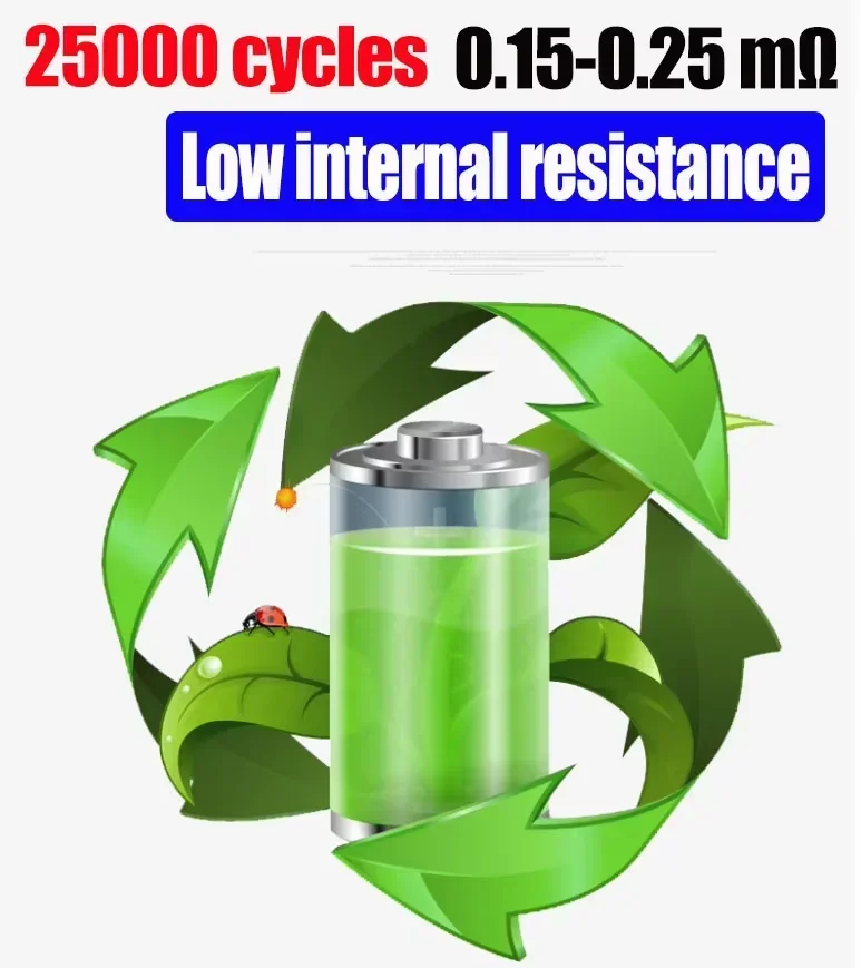 LTO 66160H 2,3V 40Ah Versand aus Polen Yinlong Marke Neue Lithium-Titanat-Zelle Niedriger Innenwiderstand 0,15-0,25mΩ Wiederaufladbarer DIY-Akkupack – Detail 15