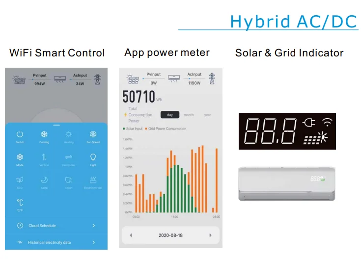 12000BTU Solar Panel Drive in Day Time Wifi Control AC/DC Hybrid Solar Air Conditioner