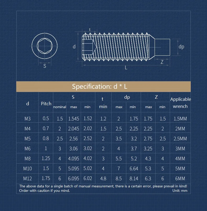 M6 M8 M10 M12-m16 304 Stainless Steel /black 12.9 Grade Steel Allen Hex Hexagon Socket Set Screw Dog Point Grub Convex End Bolt