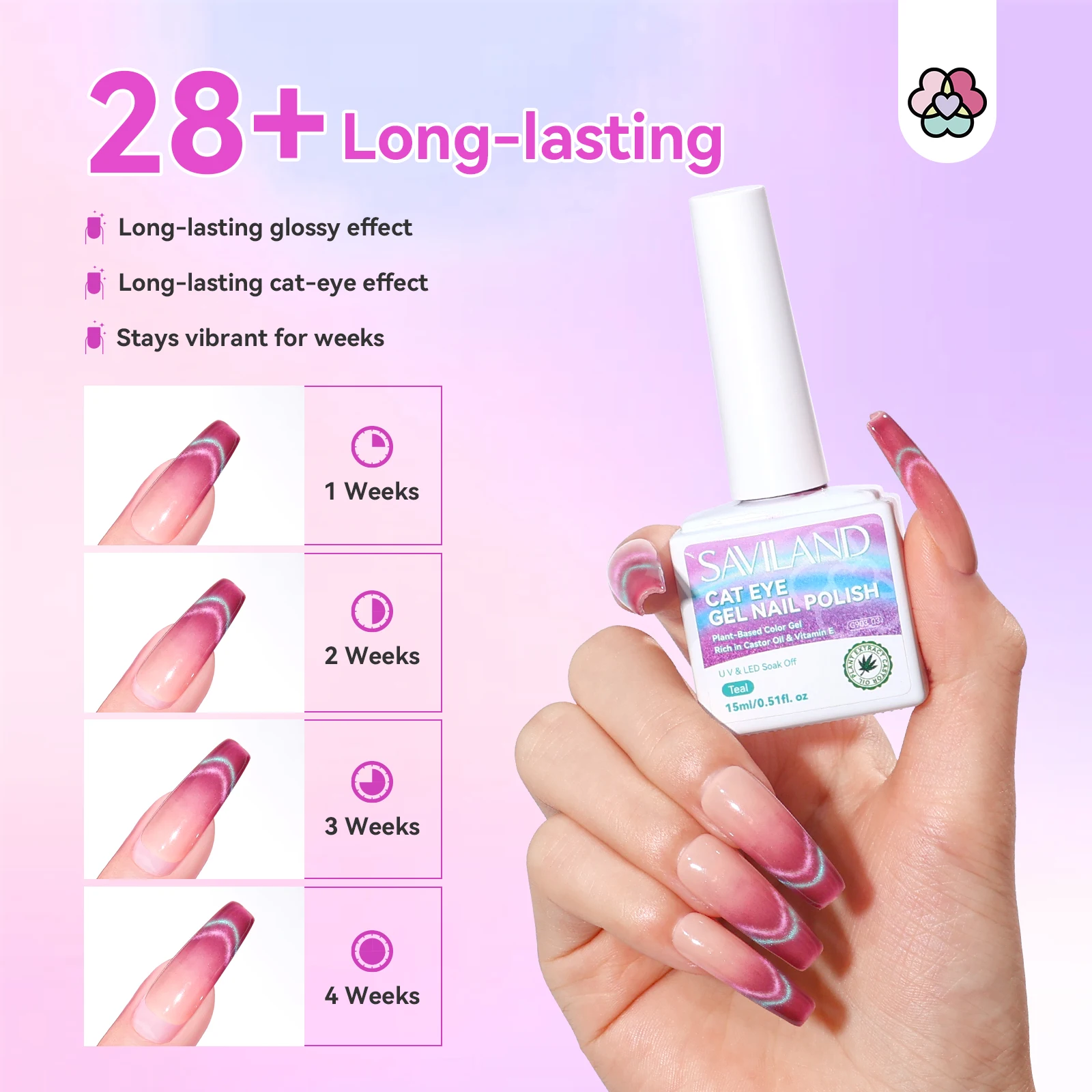 ยาทาเล็บเจล SAVILAND 15 มล. สีม่วงกลิตเตอร์แบบแม่เหล็กสะท้อนแสง พร้อมน้ำมันละหุ่ง สำหรับทำเล็บเองที่บ้านหรือร้านเสริมสวย