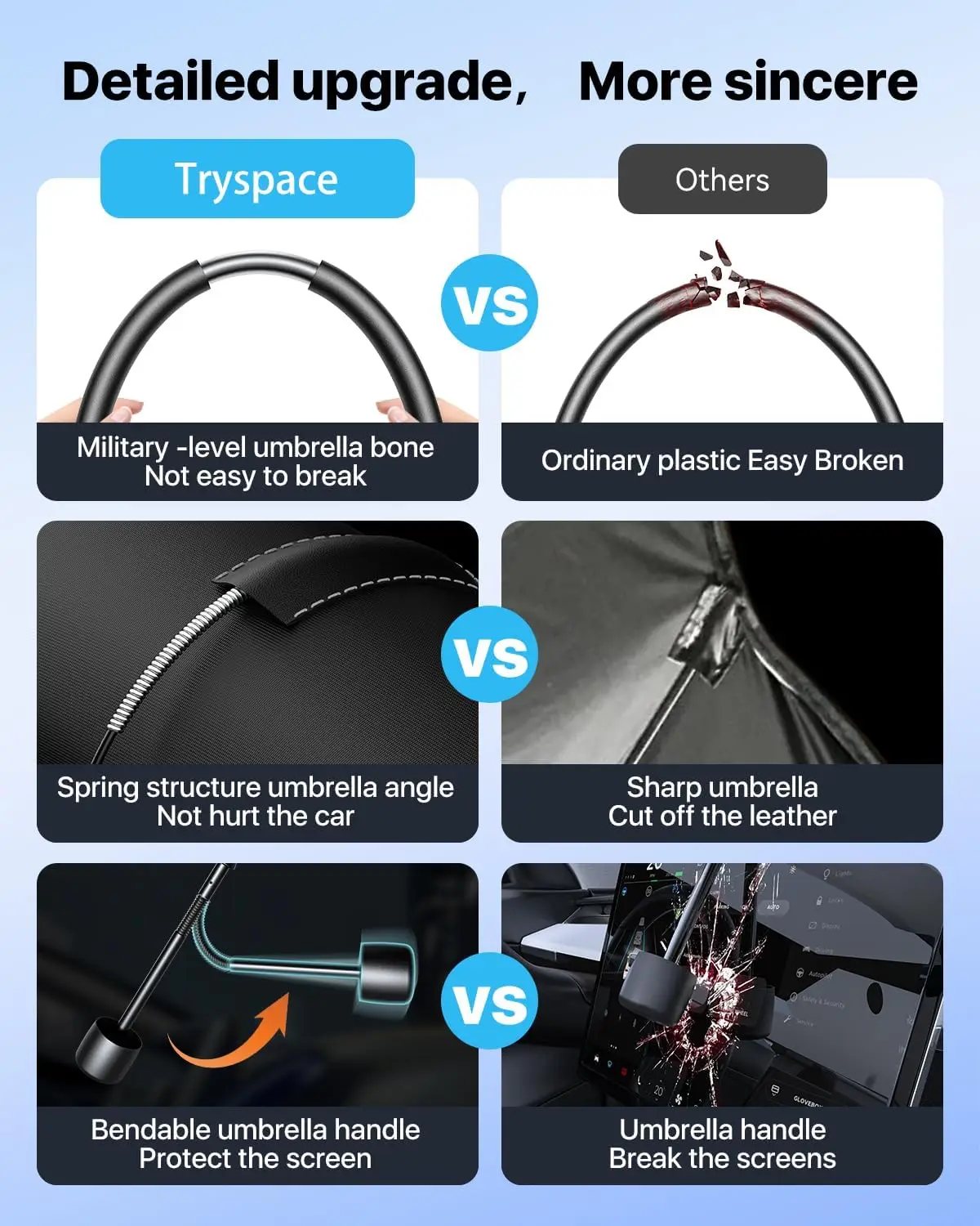 ل تسلا نموذج Y/3 2020-2025 الزجاج الأمامي مظلة من الشمس طلاء نانو الجليد والكريستال حماية السيارة من أشعة الشمس وتلف الحرارة