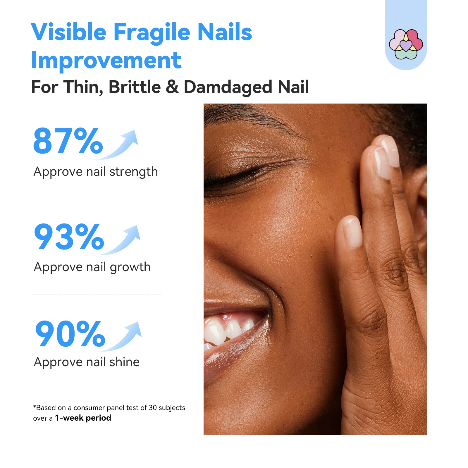 SAVILAND مقوي الأظافر المتقدم 15 مل زيت الخروع فيتامين تركيبة الهواء الجاف المخصبة للأظافر الصحية القوية تدوم طويلاً