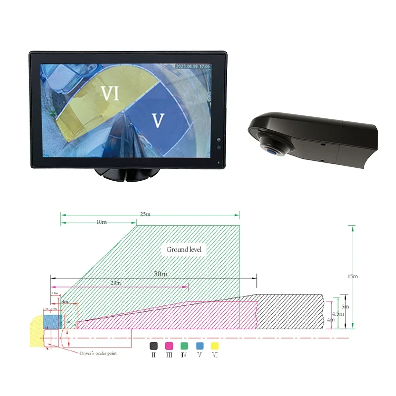 10.1 Inch Monitor Close Proximity Class V And Class Vi Mirrors E-Mirror Camera Monitor For Heavy Duty Truck Lorry Trailer