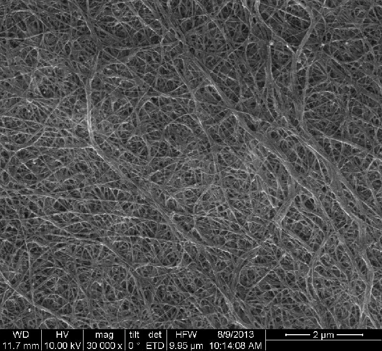 Single Walled/multi Walled Carbon Nanotube Films/conductive/thermal Conductive