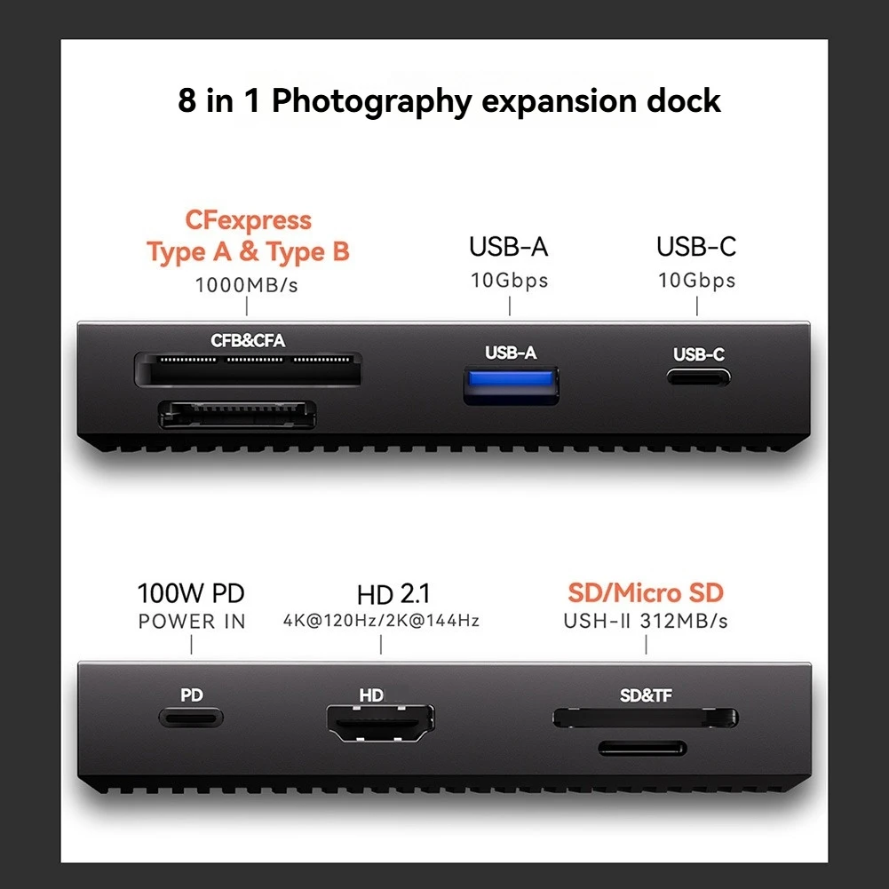 N84R 8-in-One Smart Hub with Touch Screen CFexpress Type A/Type B 4K 120Hz Display 10Gbps 100W PD for Camera/Phones