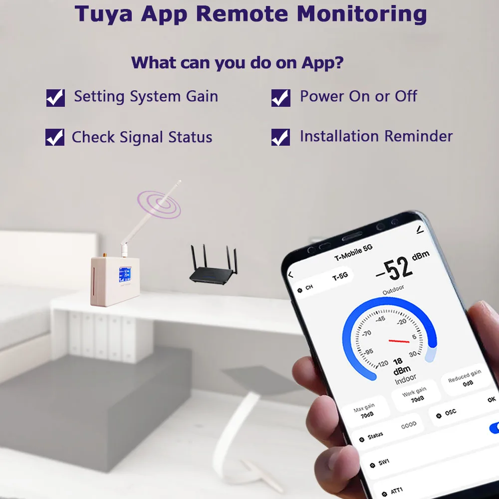 New Upgrade 3G 4G 5G Signal Booster Cell Phone Repeater EGSM 2G Amplifier For Mobile B1/B3/B5/B8/B20/B28 Tuya App Monitoring