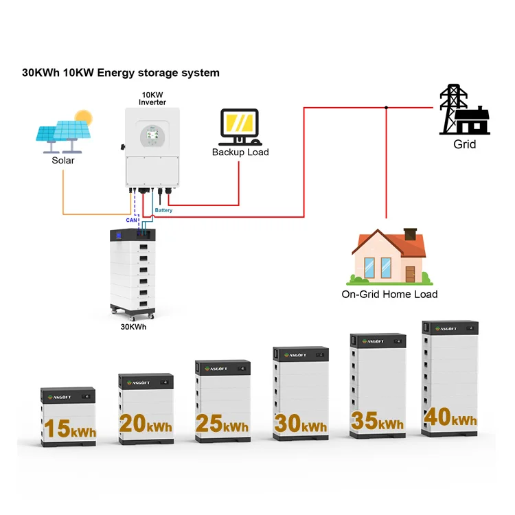 Solar battery 15kw 20kw 25kw 30kw 40kw Household Solar Energy System household Solar Power bank System With Lithium Battery