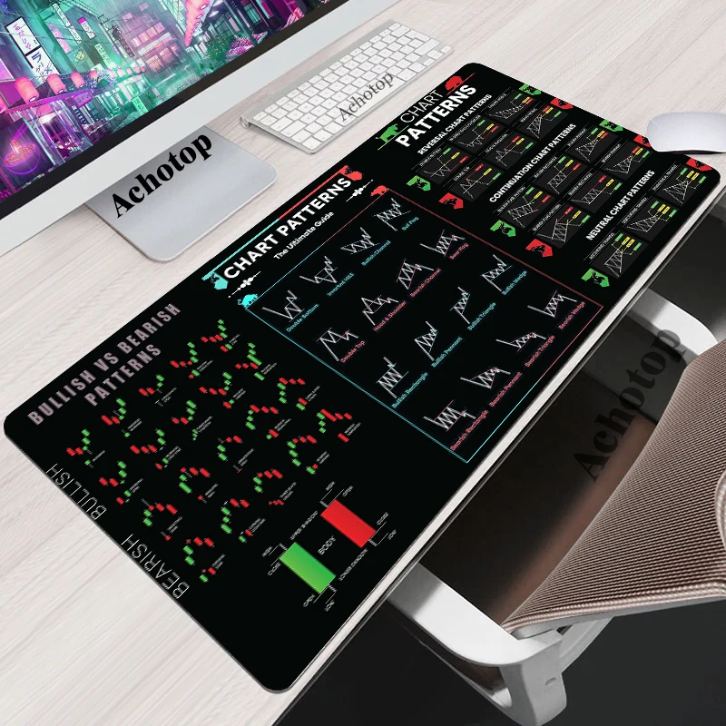 Stock Market Chart Pattern Mouse Pad Gaming Mouse Mat Gamer XXL Large Mousepad Game Desk Pads Rubber коврик Keyboard Desk Mats