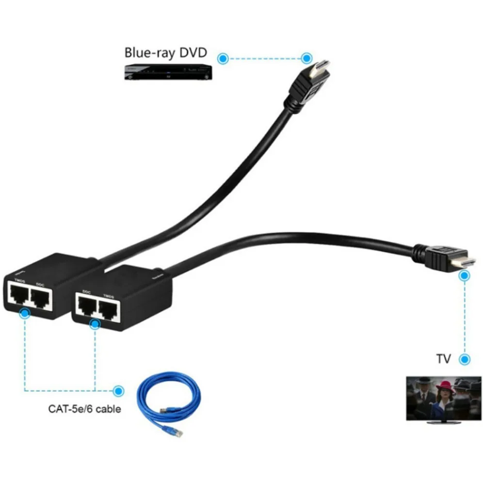 Dual RJ45 HDMI-compatible Extender CAT 5e6 LAN Ethernet Cable Adapter Up to 10ft 1080P HDMI-compatible Adapter for PS3 DVD HDTV