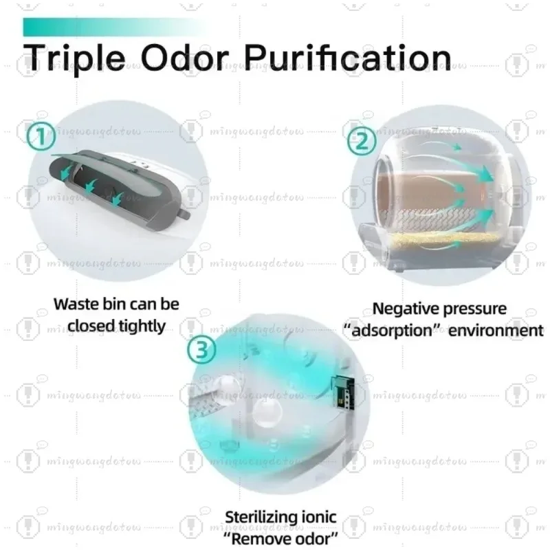 Silicone Cat Litter Mat Rubber Plug Closed Collecting Dedicated Smart Cat Litter Box Accessories Waterproof Easy Clean