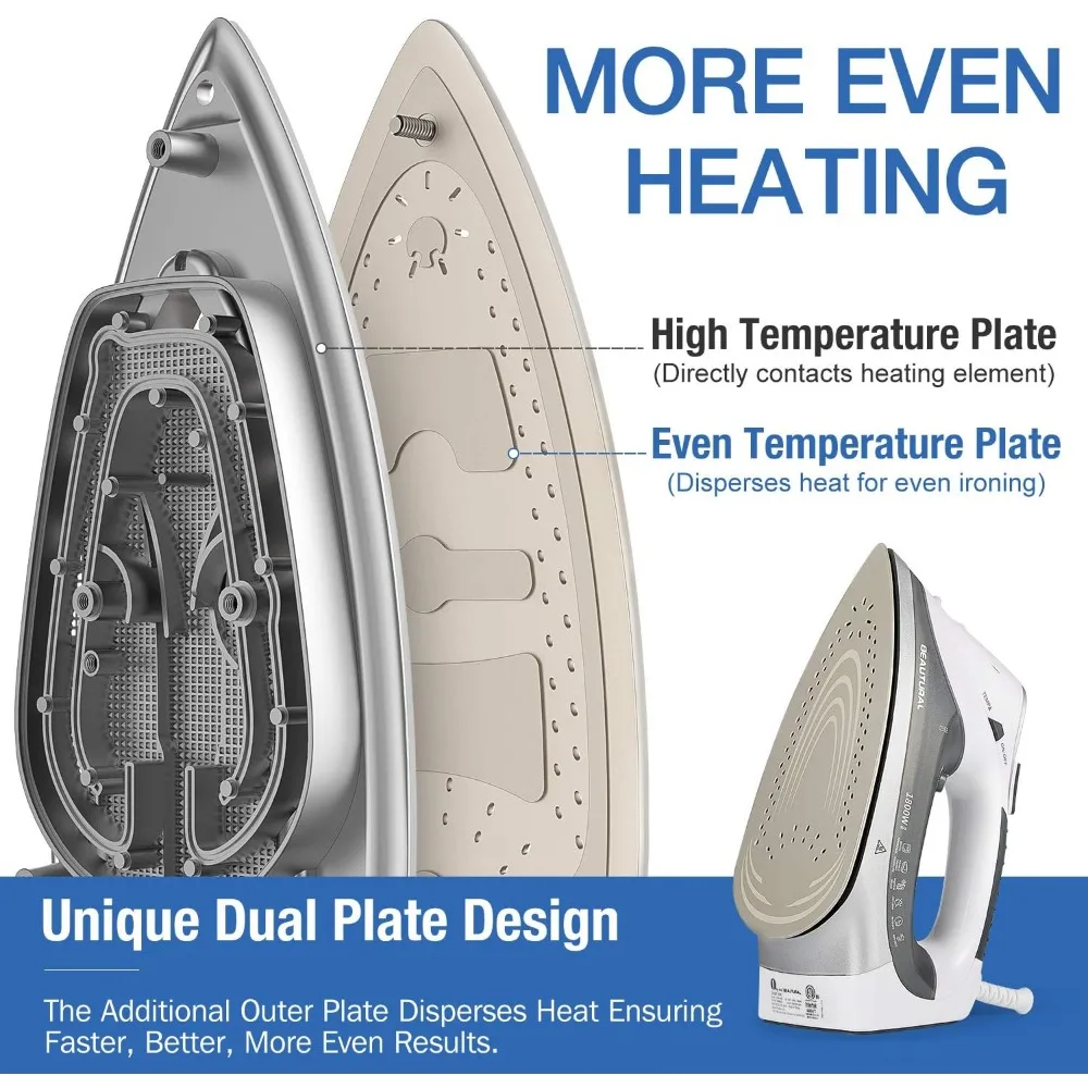 مكواة بخار بقدرة 1800 وات مع شاشة LCD رقمية، وإيقاف تلقائي ثلاثي الاتجاهات، و9 إعدادات لدرجة الحرارة المحددة مسبقًا للأقمشة المتغيرة باللون الرمادي
