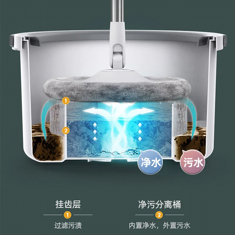 Microfiber Lazy No Hand-Washing Floor Floating Mop Household Cleaning Tools Clean Water & Sewage Separation  with Bucket