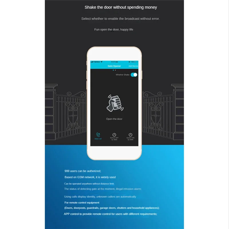 RTU5024 GSM Gate Opener Relay Switch Wireless Remote Control Door Access Long Antenna 850/900/1800/1900Mhz