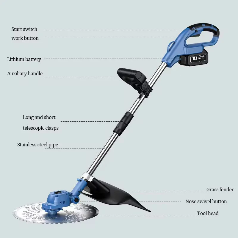 Bornrin Wireless Garden Brushless Grass Cutter Machine Cordless Weed Eaters Electric Grass Trimmer Handheld Rotary Lawn Mowe view 3