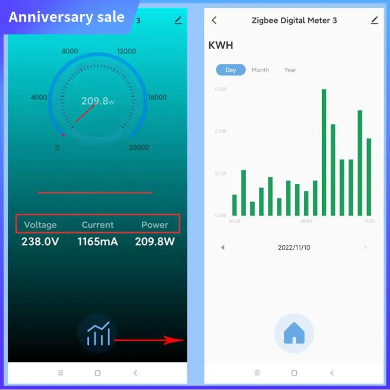 AD23-Tuya Smart Life Zigbee Energy Meter 80A With Current Transformer Clamp Kwh Power Monitor Electricity Statistics110v 240V