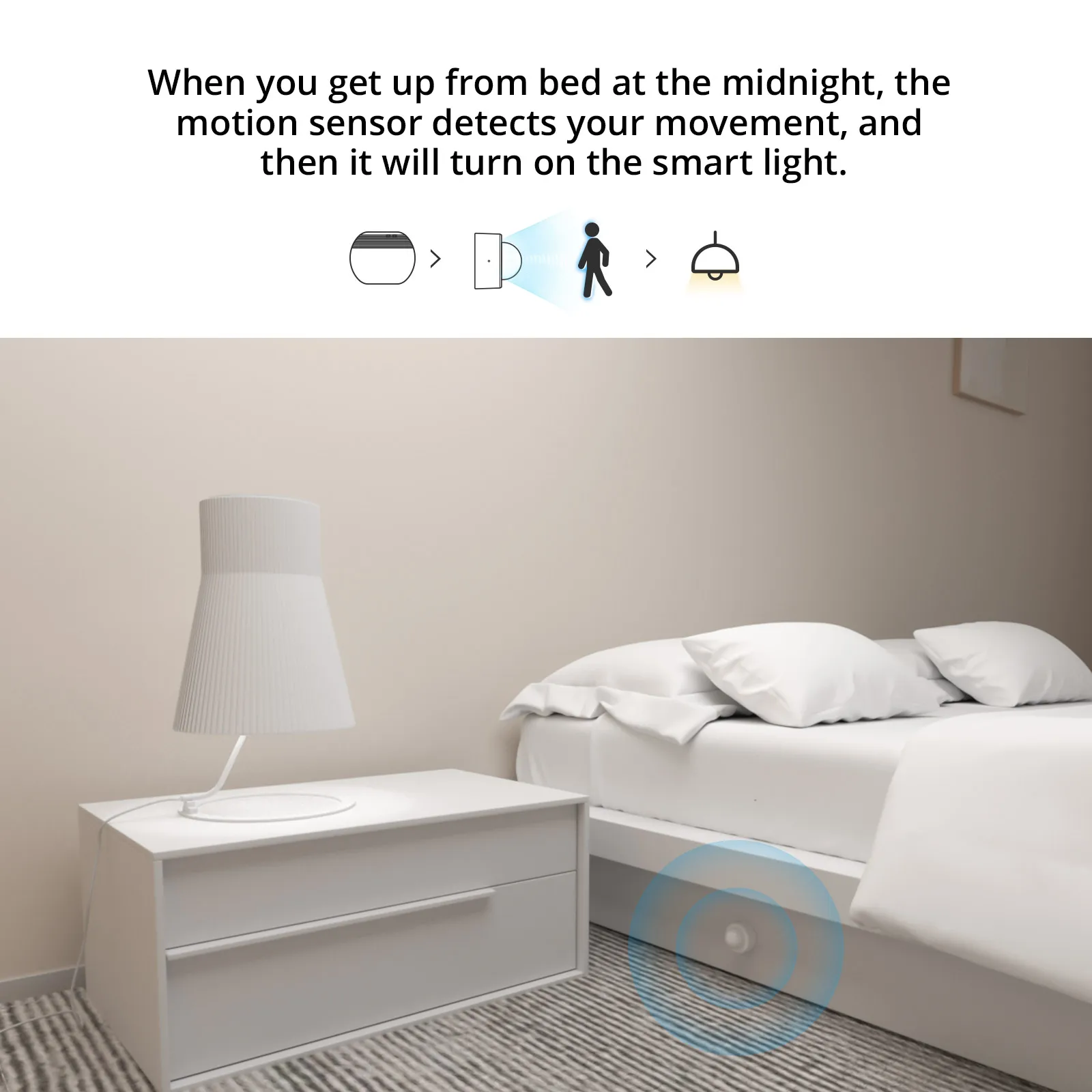 Woolley Zigbee Human Motion Sensor Smart Home Pir Bewegingssensor Detector Security Smart Life Werkt Met Alexa Google Home