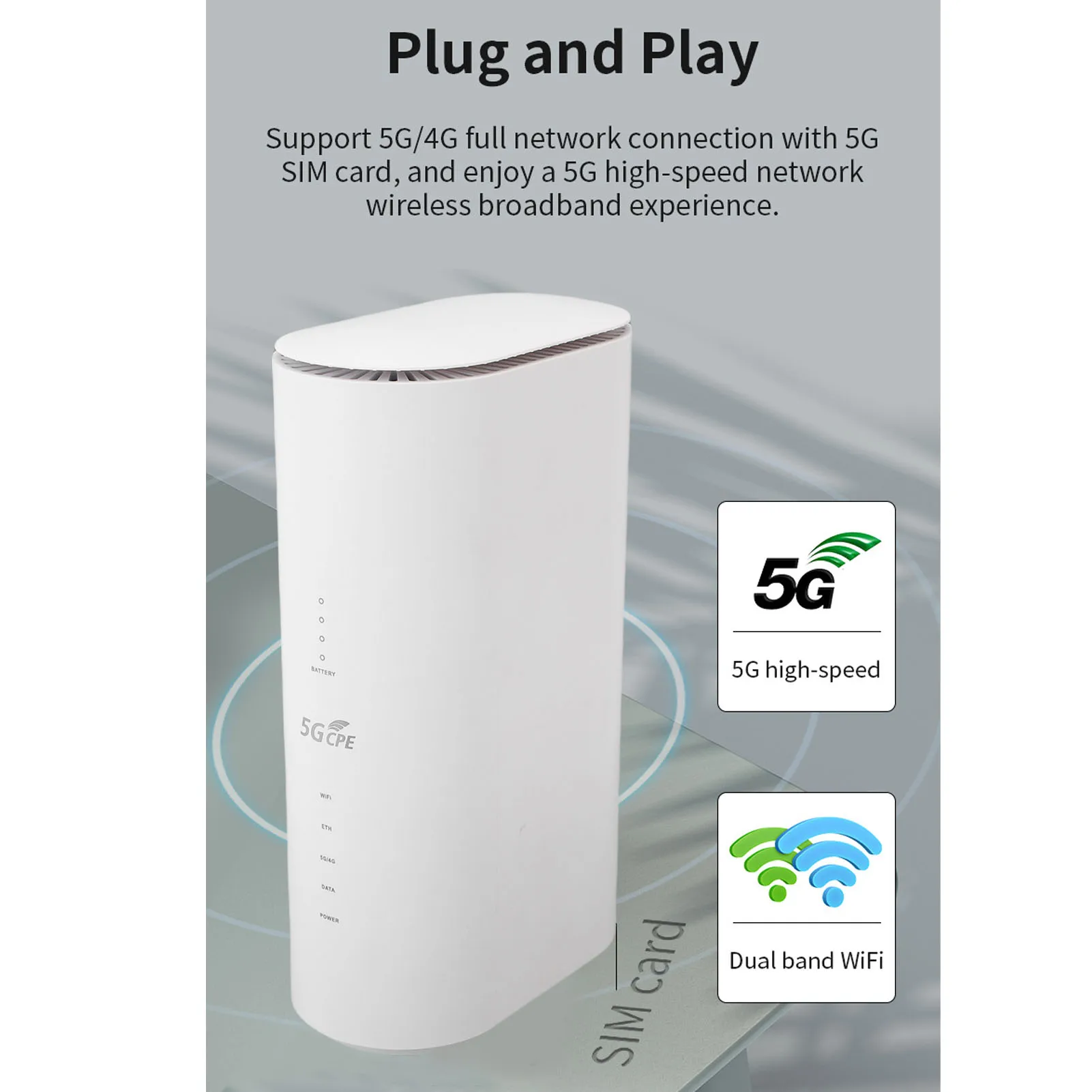 Mobile WiFi Router 5G CPE Router with SIM Card Slot 4x4MIMO 5G Antenna 1800 Mbps Data Rate 8 High Gain Antennas for Travel Use