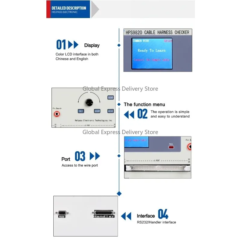 Cablaggio ad alta precisione HPS9820, cablaggio elettrico universale