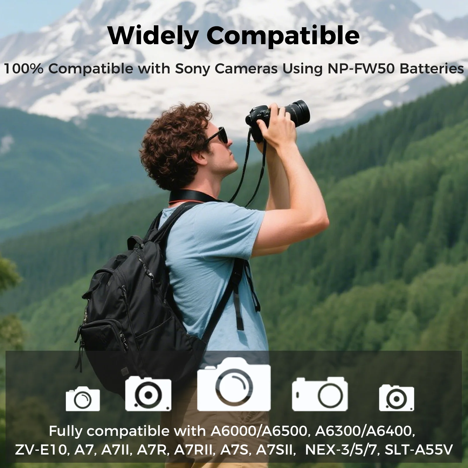 FB NP-FW50 Battery 2-Pack + Dual-USB Fast Charger [1030mAh] for Sony ZV-E10, A6000–A6500, A7, A7II, A7RII, A7SII, A7S, A7R