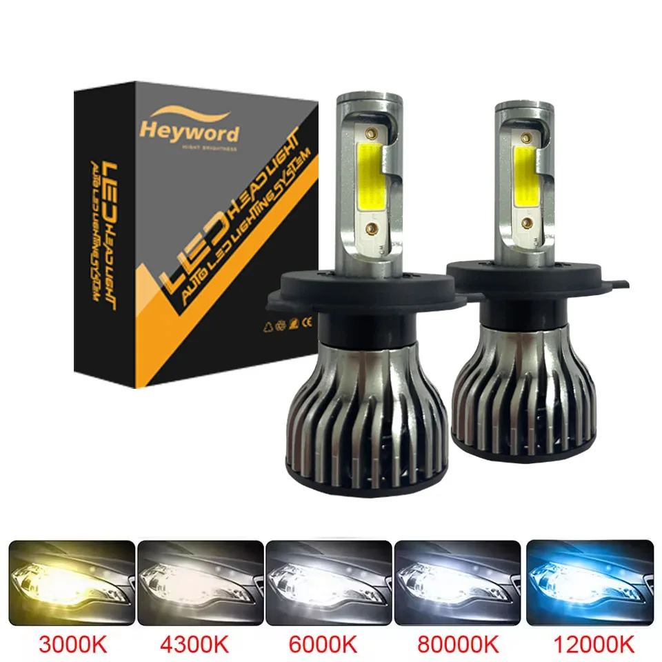 Heyword 2Pcs Led H4…
