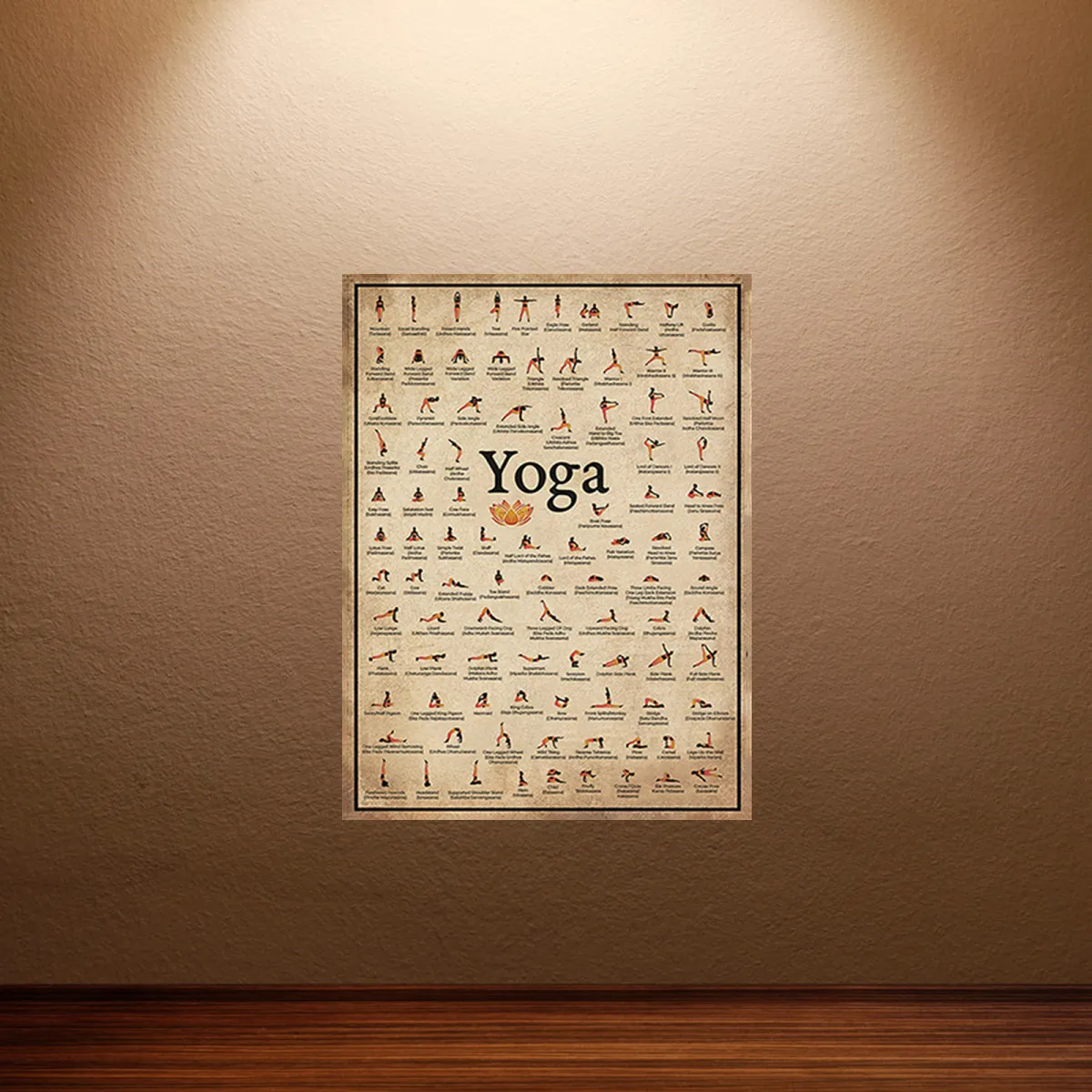 Ashtanga Yoga Posture Teaching Poster Canvas Decal Indoor Fitness English Instruction Yoga Knowledge Visual Guide