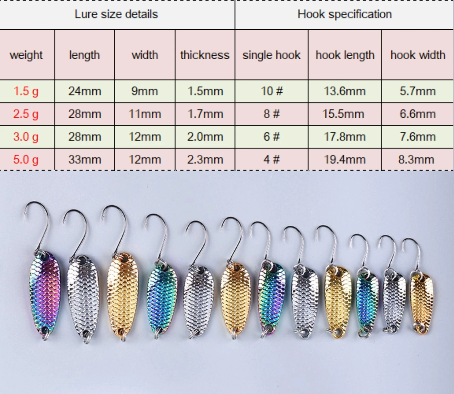 3 stks/partij Schaal Lepel Lokken 1.5/2.5/3.5/5g Kunstmatige Vissen Lokken Haak Metalen VIB Zinken Paillette Cast Jigging Pesca Bass Pike