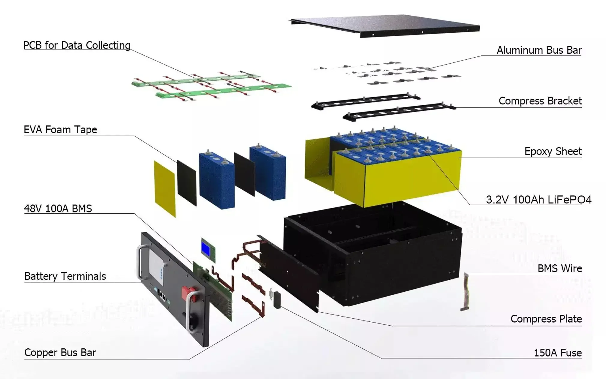 Good Selling gyll 48v 50ah 100ah 200ah 300ah lifepo4 battery power wall lifepo4  Smart battery 10kwh 48v 200ah