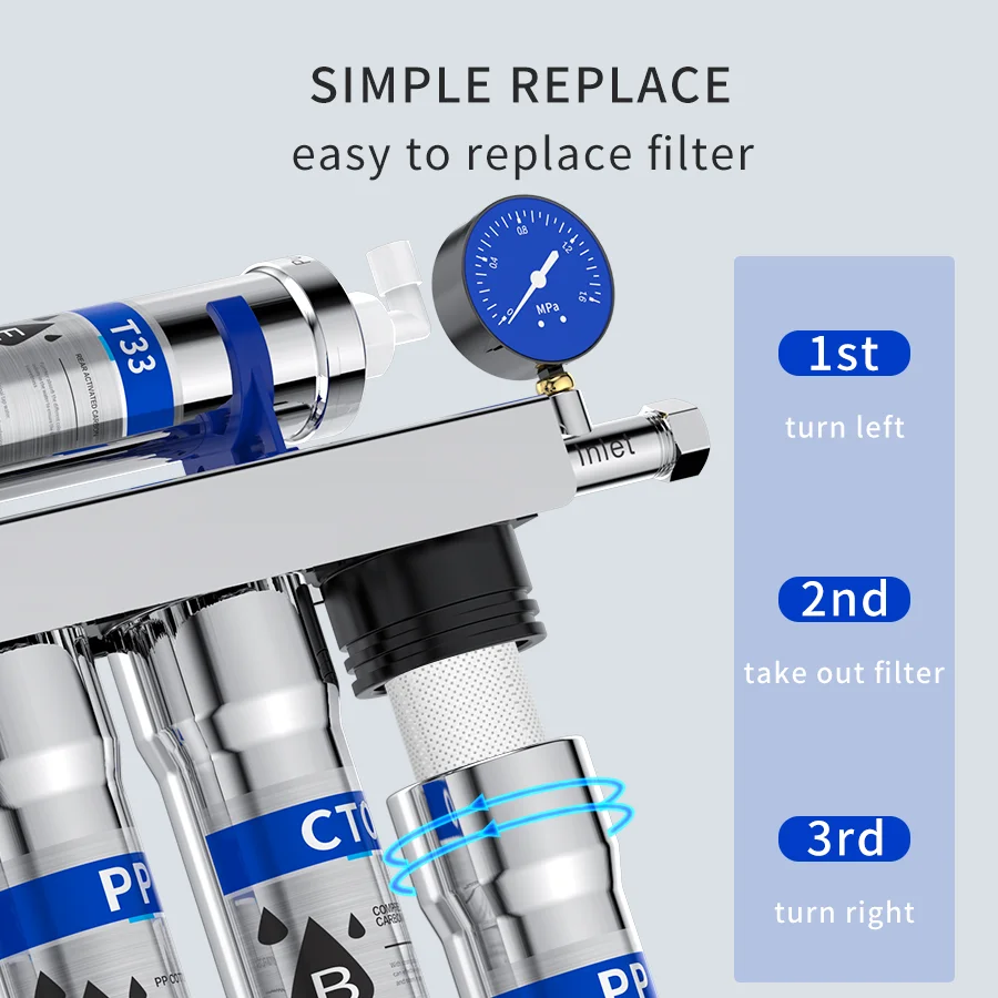 Thumbnail 4 - #16 Best Countertop Water Filters to Buy In 2026