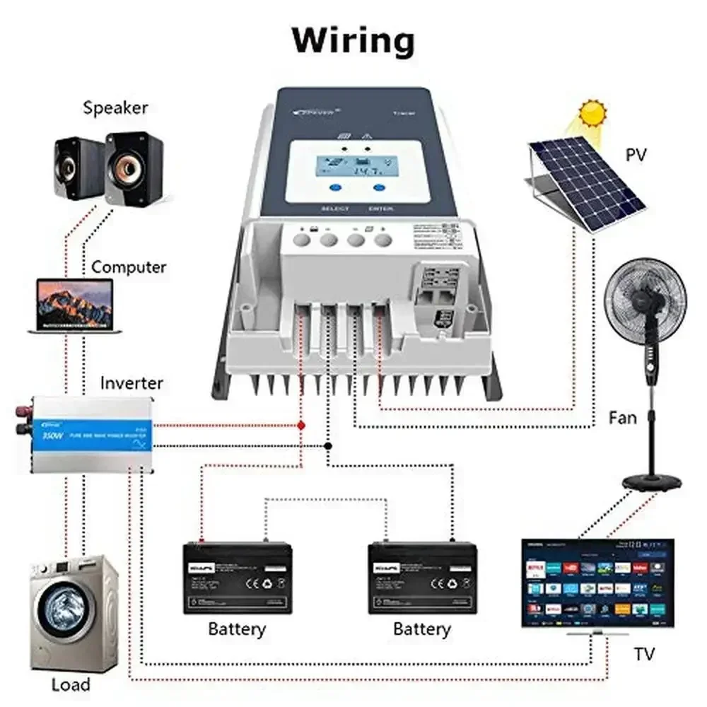 Controlador de carga solar 50A MPPT Tracer-uma série compatível com baterias de lítio inundadas de gel selado com chumbo-ácido 12V/24V/36V/48V