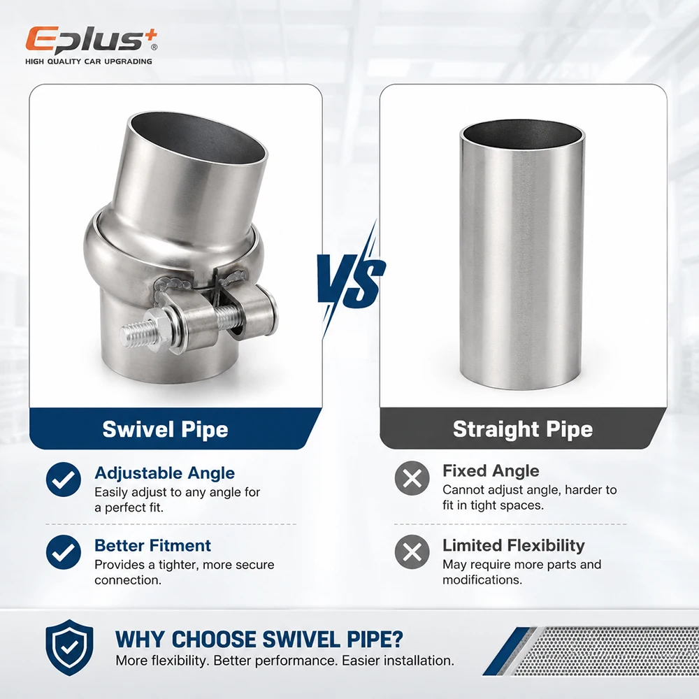 EPLUS Auto-Auspuffrohr Edelstahlrohr Universalgelenk Verstellbares Drehgelenk-Adapter für alle Industrie-Rohre – Detail 4