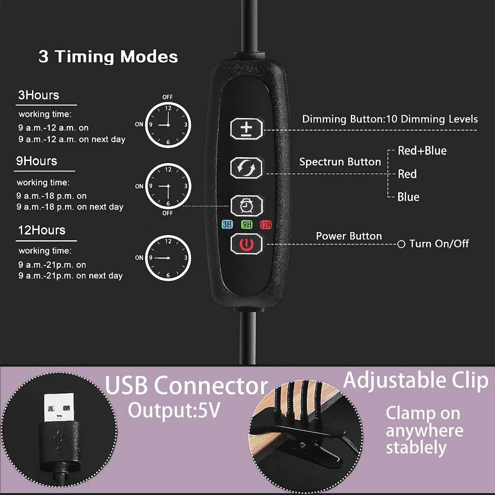 Grow Light Plant Light Indoor Plants, Full Spectrum Clip Plant Growing Lamp,10-Level Dimmable,3/9/12H Timer,Adjustable Gooseneck