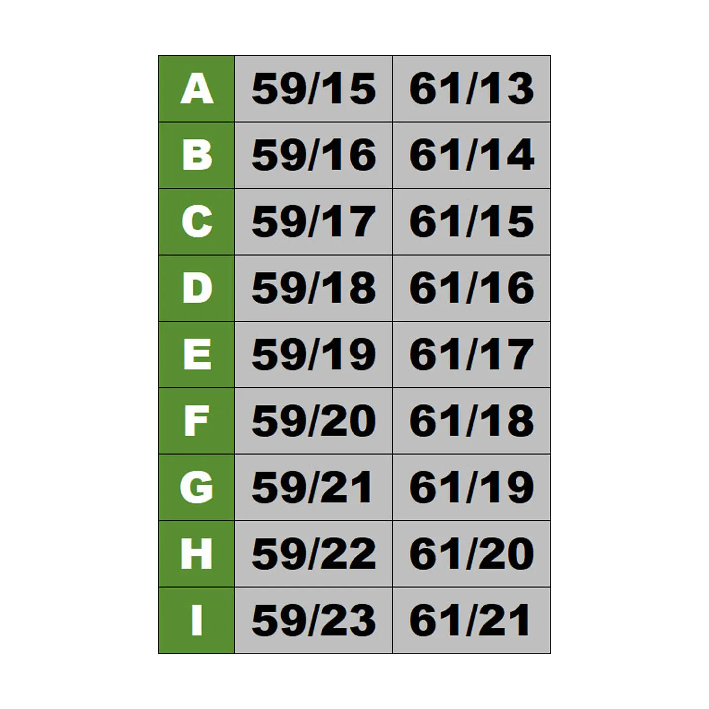 

HR ARRMA 1/16 Gorgon Grom 1/16 Quake Grom Aluminum Motor Mount Compatible with 13-21T Motor Gears