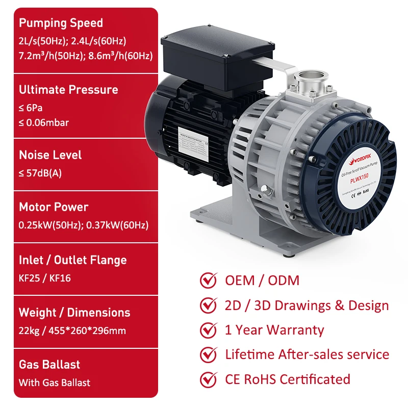 57dB Low Noise Silent Oil-Free Scroll Vacuum Pump for Dentl Clinic Use Wordfik PLWX150 7.2m³/h 8.6m³/h 6Pa Clean Vacuum