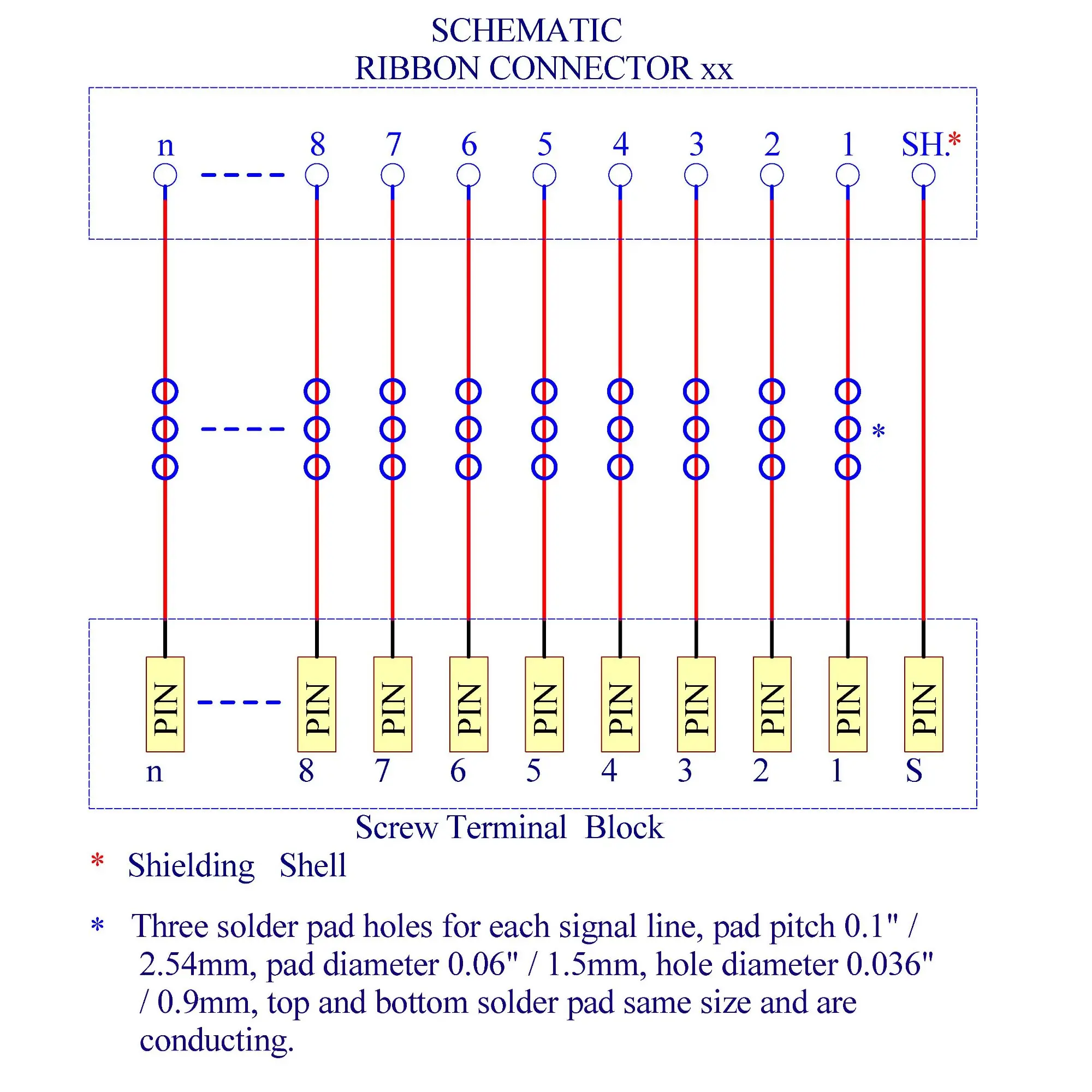 Bornier à vis, 36 broches, CZH-LABS ", connecteur ruban féminin, 0.085