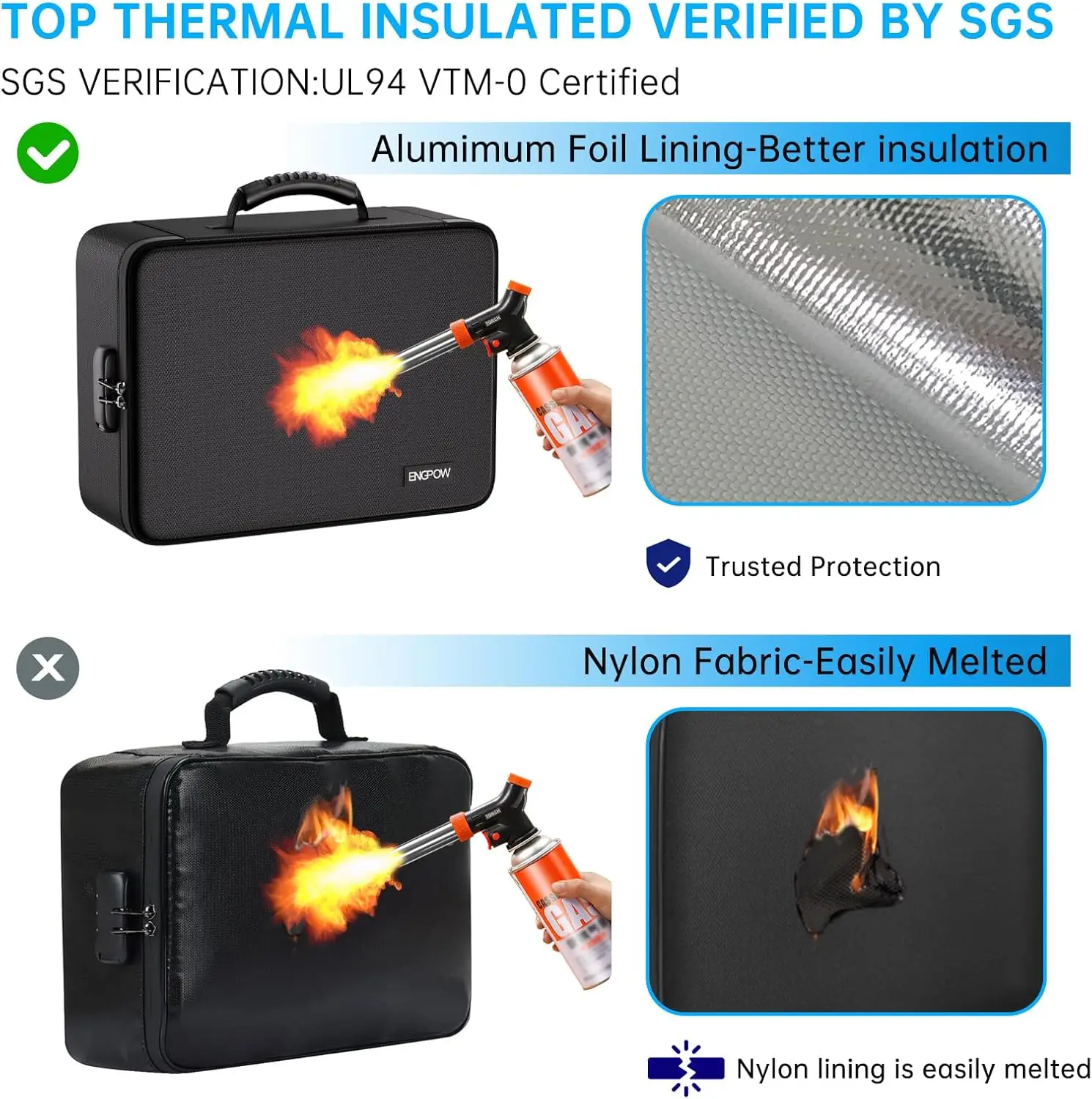 Fireproof Document Organizer Bag with 13 Pockets, Lock & Labels, Water-resistant Portable Storage for Files