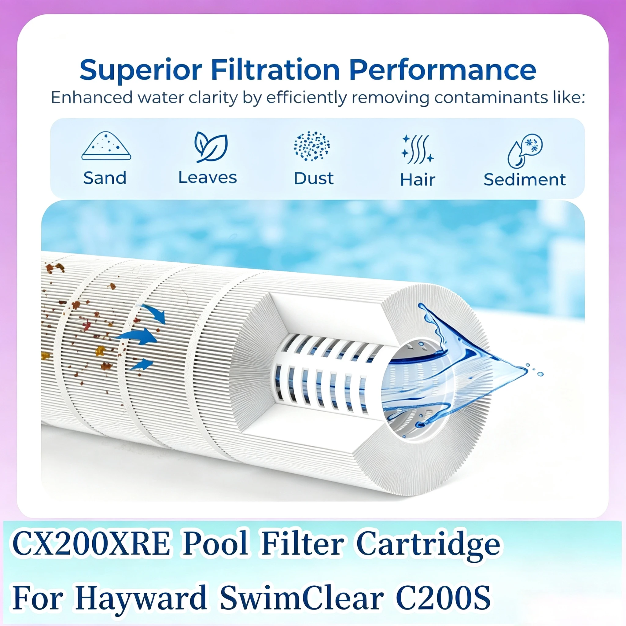 CX200XRE Pool Filter Cartridge For Hayward SwimClear C200S, Hayward CX200XRE, Pleatco PA200S, Unicel C-9442, Ultral-D5, SD-01334