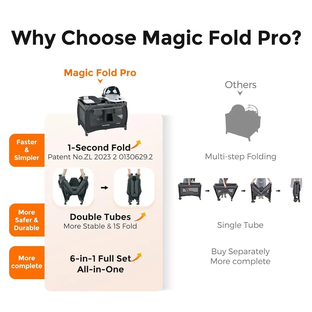 Draagbare 4-in-1 Playard met stalen frame, commode, vergrendelbare wielen en ademend gaas voor de veilige slaap van baby's