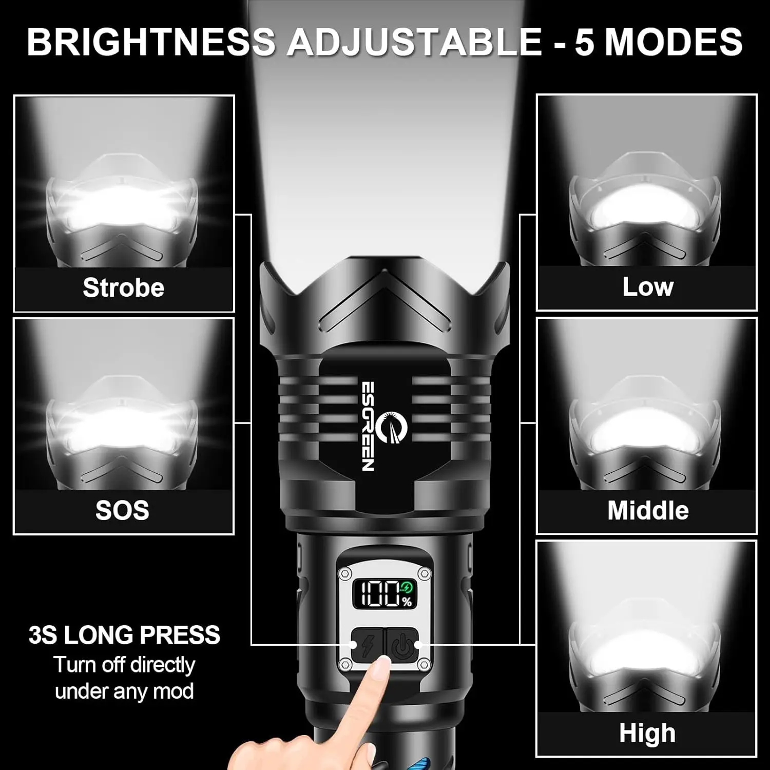 Super Bright 99K Lumens Rechargeable Flashlight, Long Range LED with USB C, LCD Display, 5 Modes