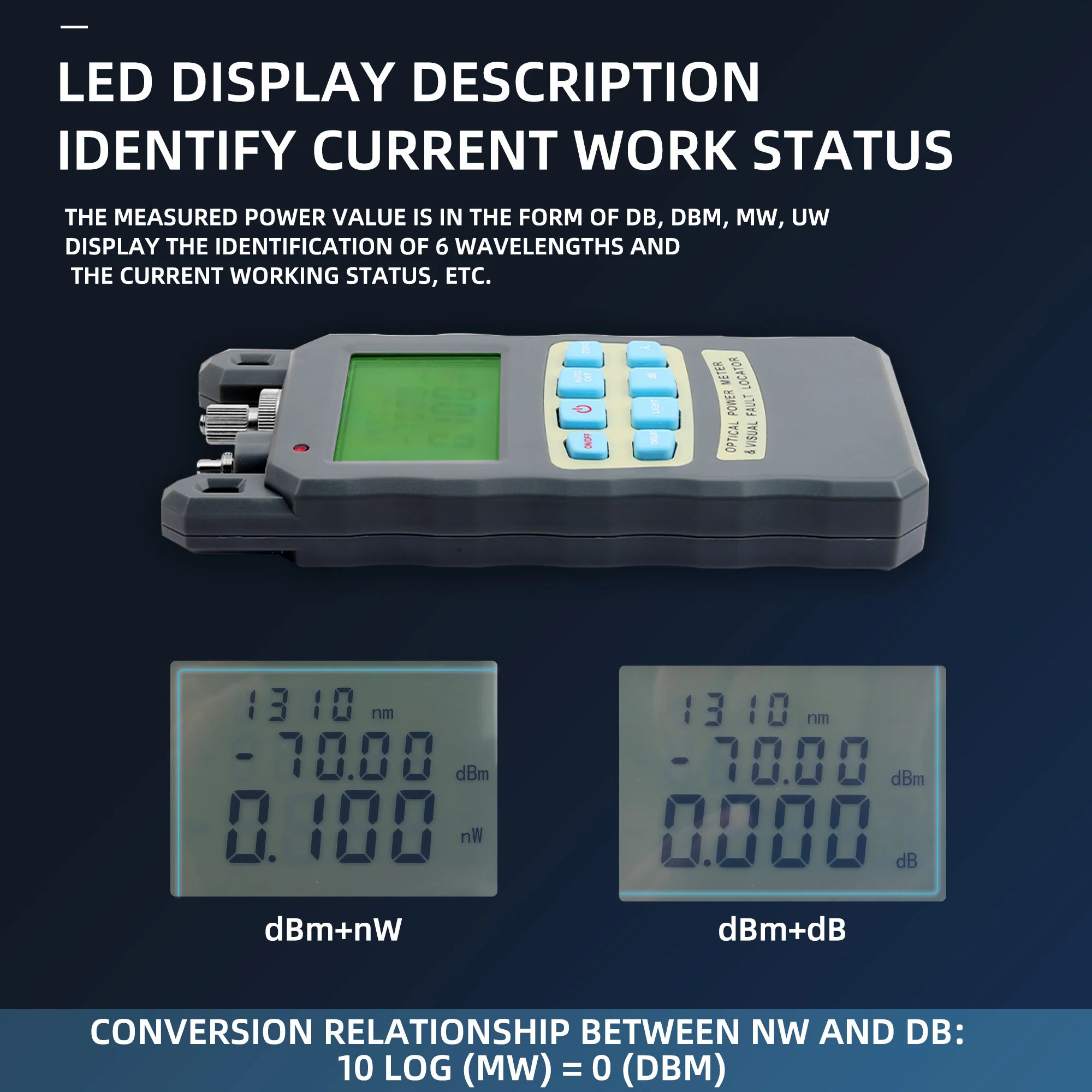 KELUSHI All-IN-ONE Fiber Optical Power Meter -70 +10dBm 1/10mw Cable Tester Visual Fault Locator FTTH  Tool