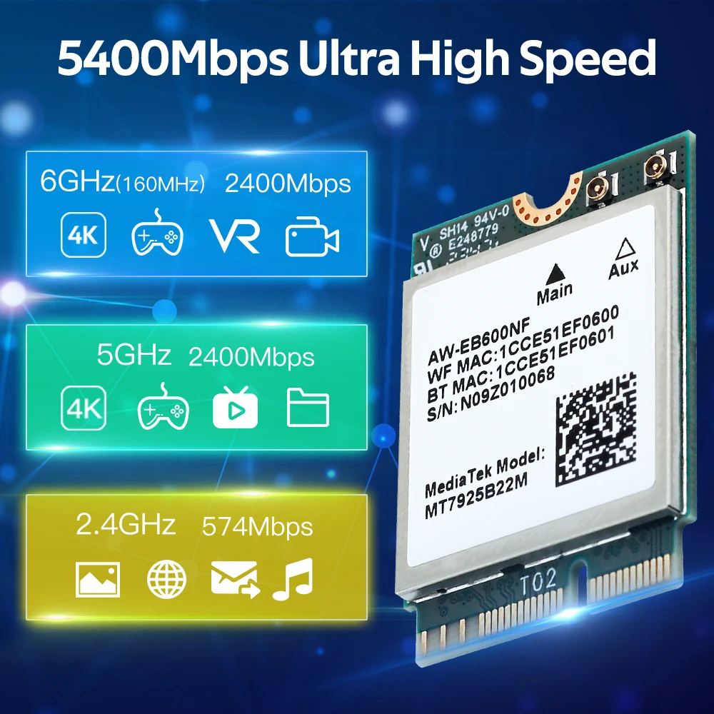 Adapter bezprzewodowy WiFi 7 MT7925 M.2 NGFF Tri Band 2.4G/5G/6GHz BT 5.4 802.11AX z zestawem antenowym do PC z systemem Win 10/11 — zdjęcie produktu 3