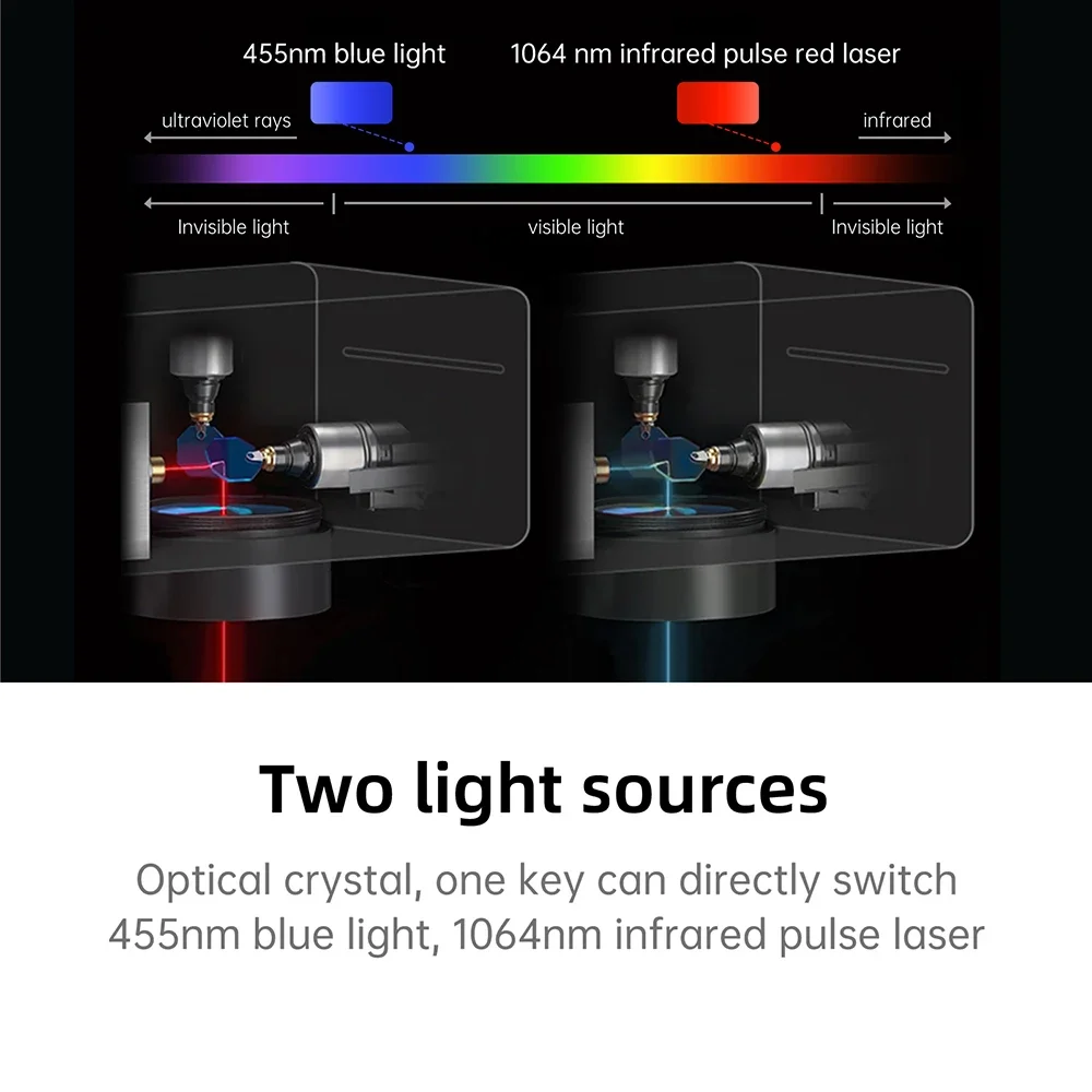 DAJA M4 PRO Podwójny grawer laserowy Przenośne szybkie znakowanie włókien do wszystkich materiałów Biżuteria Pierścionek Pies Tag Drewno Części