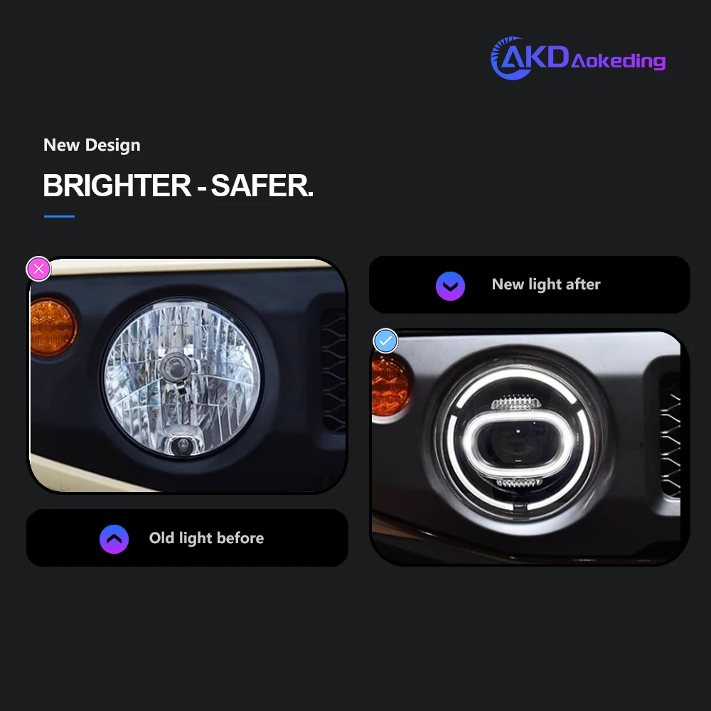 AKD Head Lamp for Suzuki Jimny LED Headlight 2018-2020 Headlights Jimny DRL Turn Signal High Beam Angel Eye Projector Lens