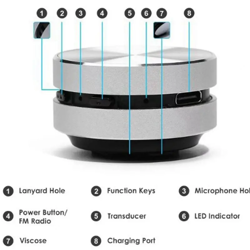 ABJF 2X Portable Mini Bluetooth Speaker, Wireless Bone Conduction Induction Turns Anything into Speaker, Vibration Speaker for