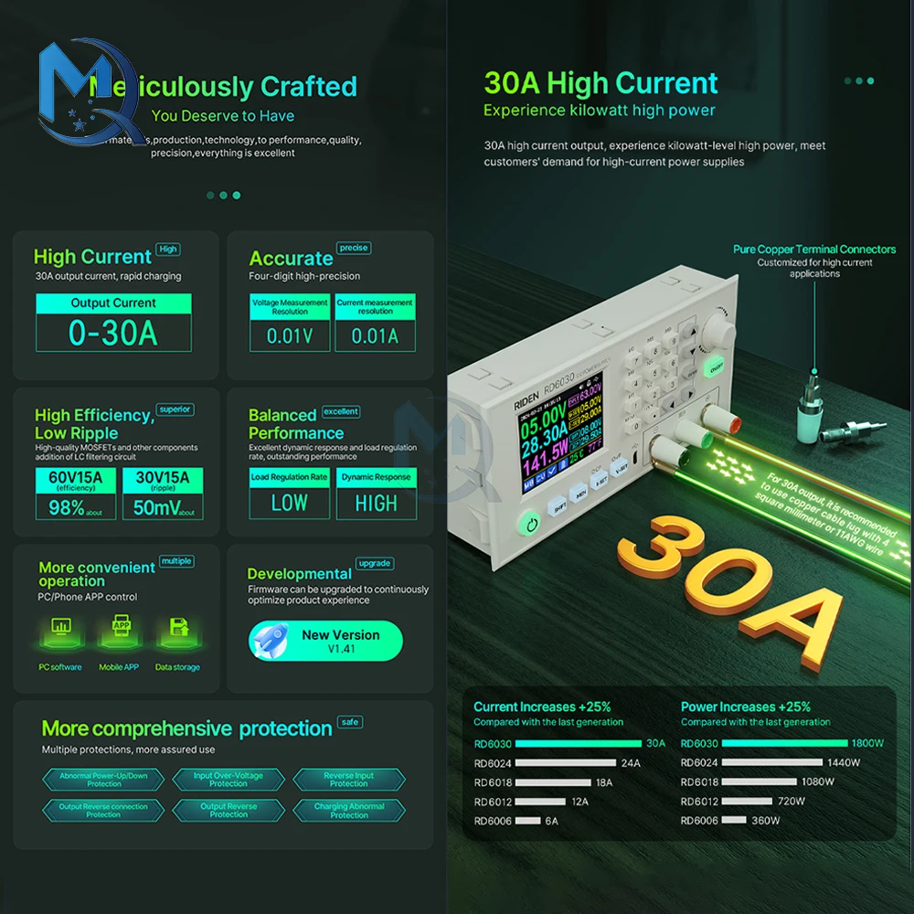 RD RD6030 RD6030W 60V 30A regulator napięcia DC cyfrowy 12V/36V/48V/60V regulowana ładowarka