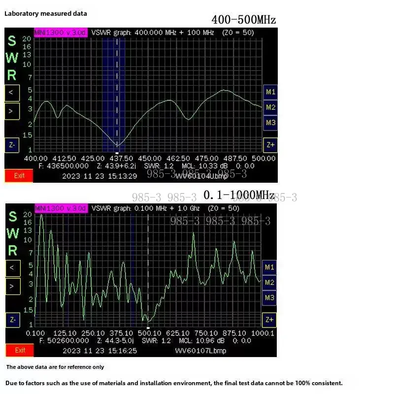 Passive Loop Antenna WV-601, Wideband Reception for Multi Frequency Bands