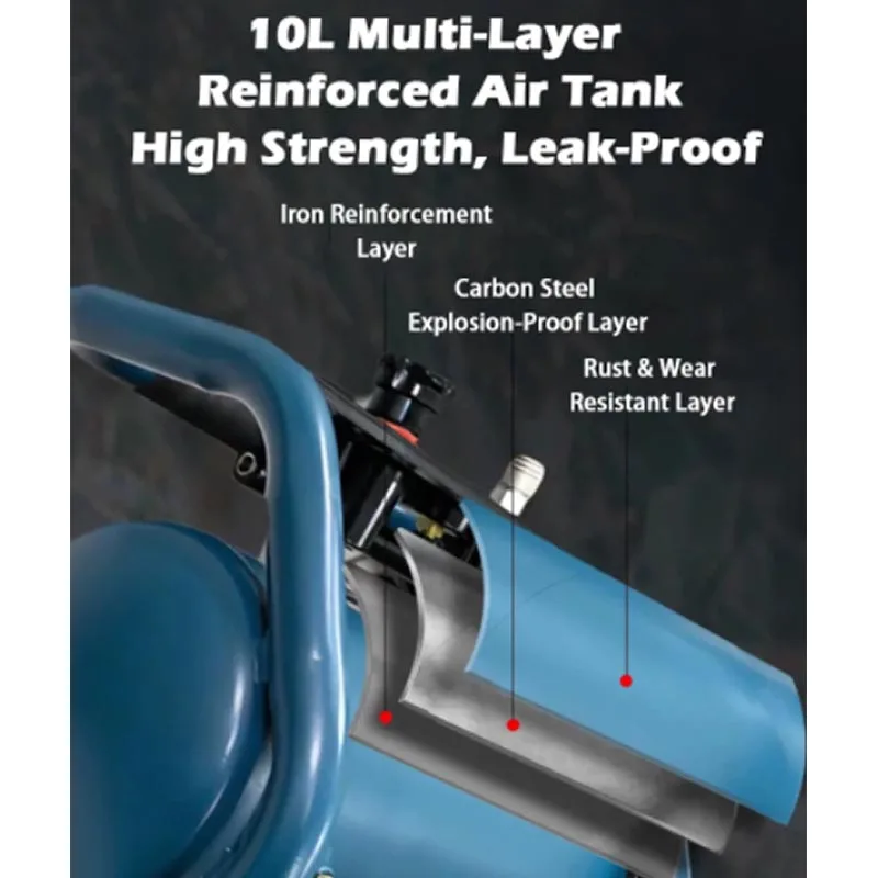 

Портативный бесщеточный воздушный компрессор на литиевой батарее, 10 л, с двумя моторами, высокомощный, перезаряжаемый